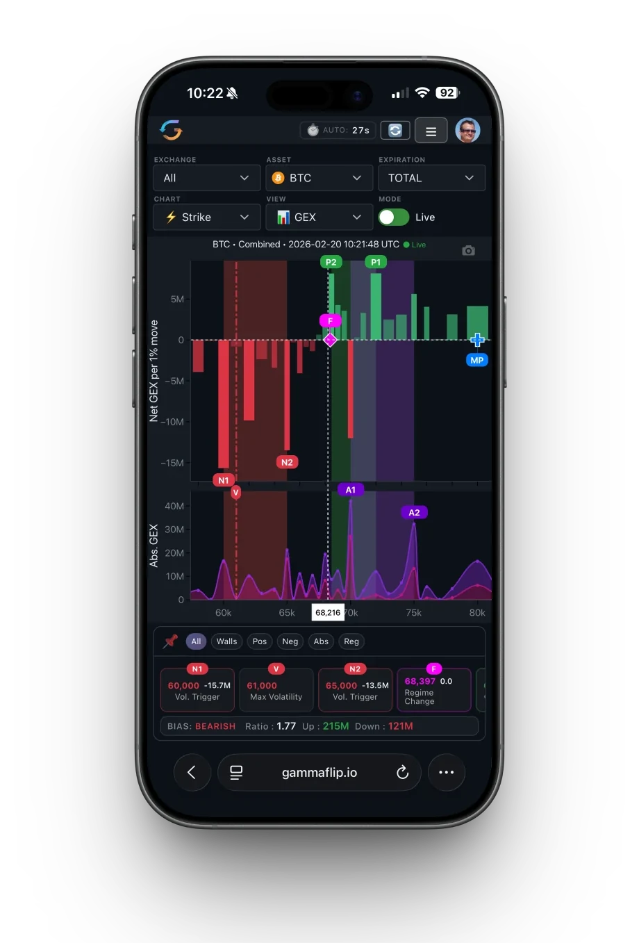 GammaFlip app on mobile — live GEX chart