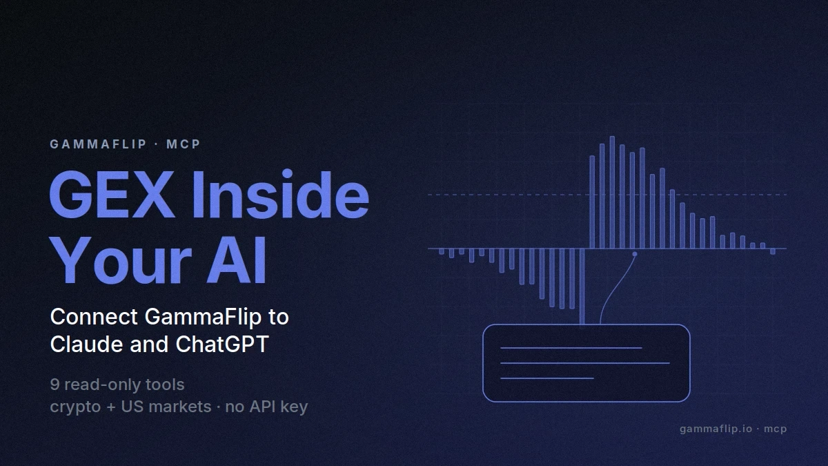 GammaFlip in Claude and ChatGPT: Connect in Two Minutes