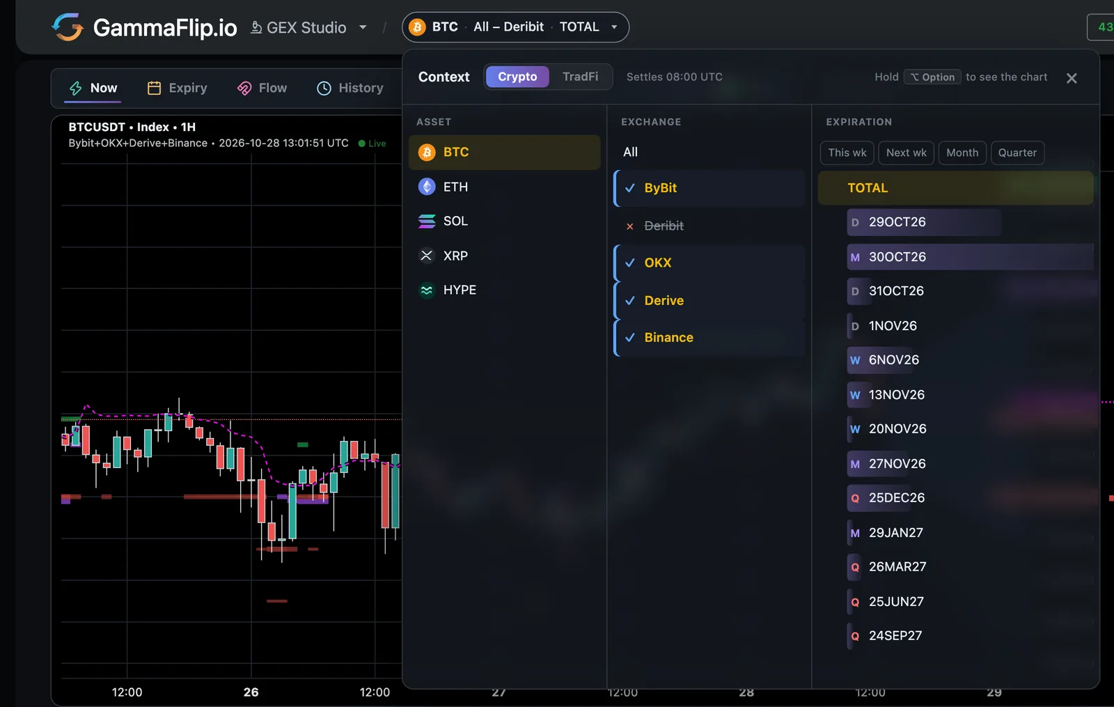 The exchange picker with Deribit struck out and the pill reading BTC · All − Deribit · TOTAL