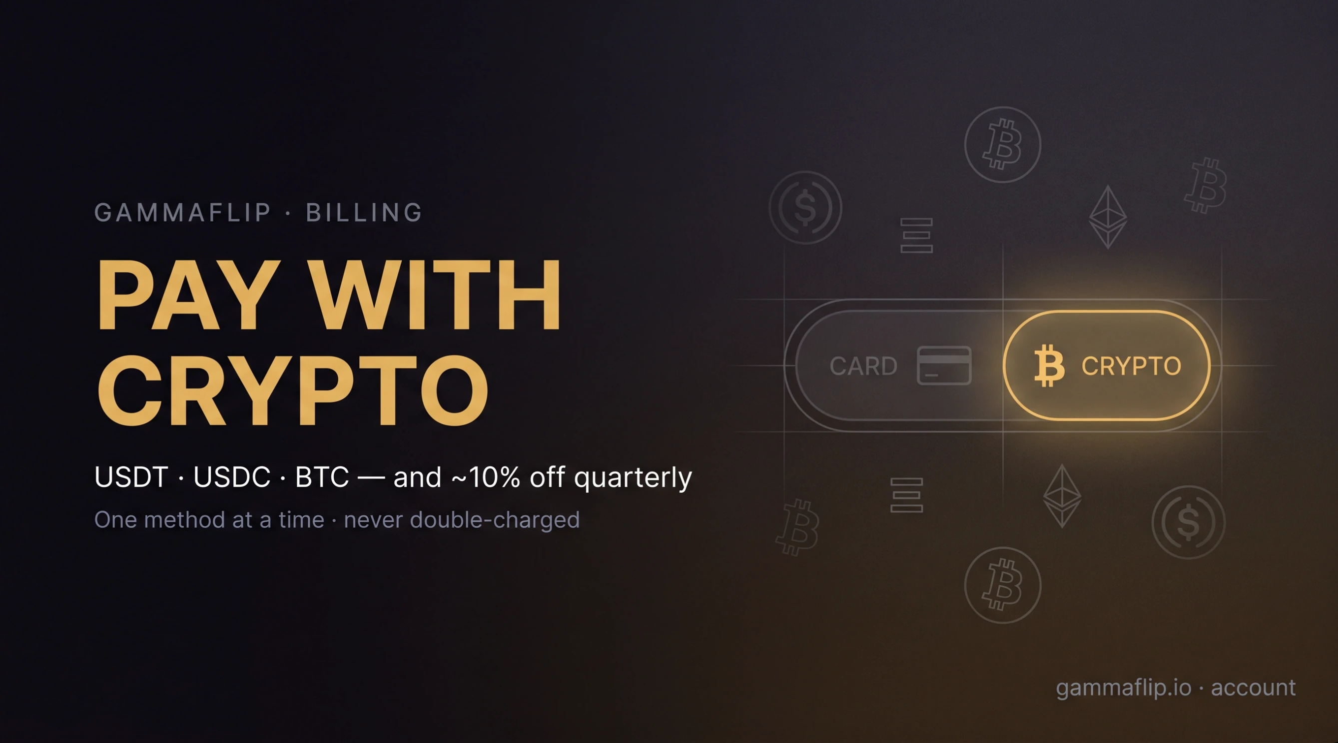 Pay with Crypto — a Card / Crypto method toggle with the Crypto side lit, USDT · USDC · BTC and ~10% off quarterly, one method at a time